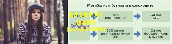 ГАЛЛЮЦИНОГЕННЫЕ ГРИБЫ Бугульма